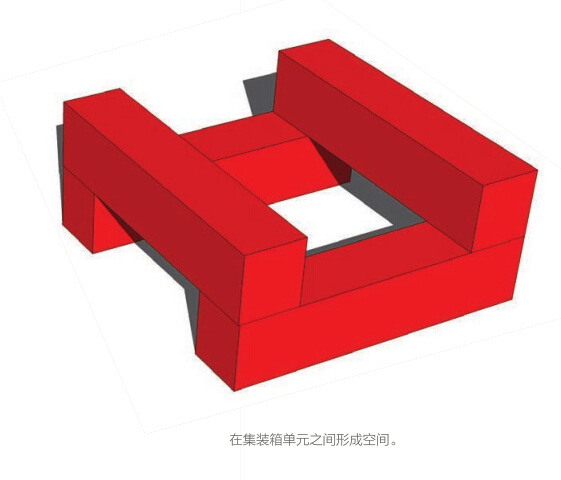 在集装箱单元之间形成空间