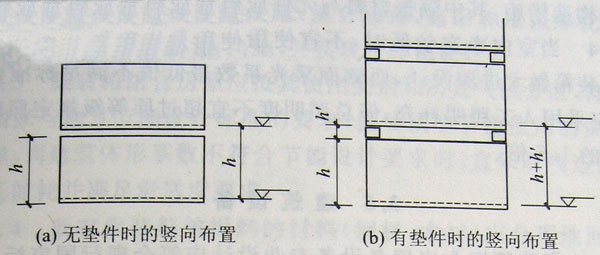 集装箱组合房屋竖向布置