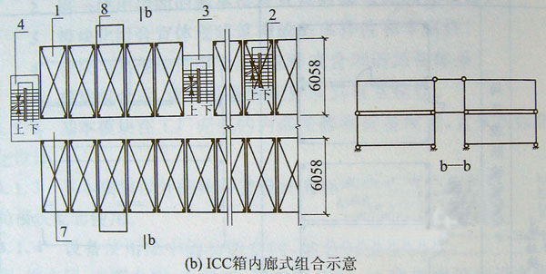 ICC箱内廊式组合示意,集装箱组合房屋