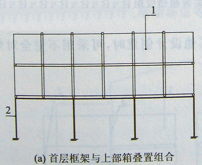 首层框架与上部箱叠置组合,集装箱组合房屋