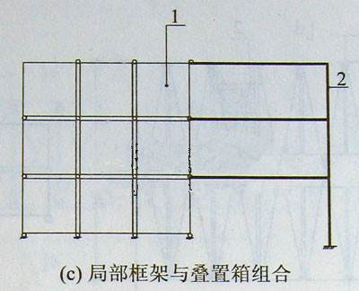 局部框架与叠置箱组合,集装箱组合房屋