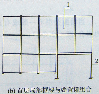 首层局部框架与叠置箱组合,集装箱组合房屋