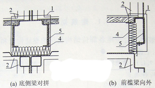 底侧梁对拼和前槛梁向外防火构造示意,集装箱组合房屋