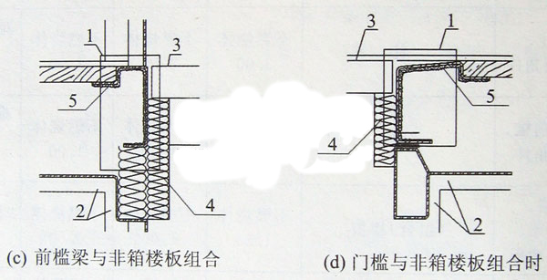 前槛梁与非箱楼板组合及门槛与非箱楼板组合时防火构造示意,集装箱组合房屋
