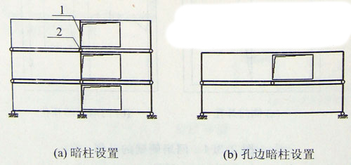 暗柱设置及孔边暗柱设置,集装箱组合房屋