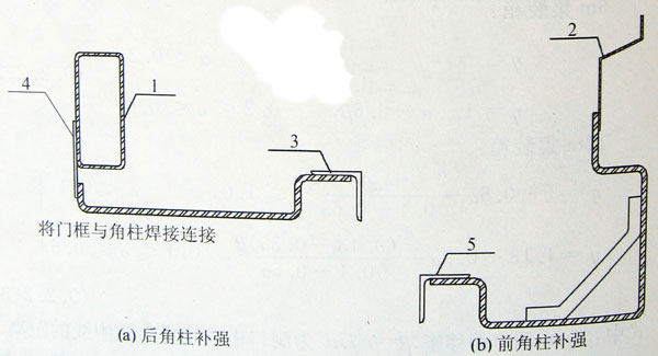 前、后角柱补强,集装箱组合房屋