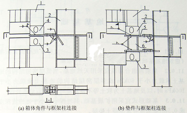 箱体角件和垫件与框架柱连接,集装箱组合房屋