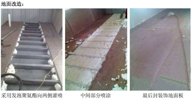 安健能公司的全水基发泡聚氨酯保温隔热系统,集装箱房屋,集装箱建筑,集装箱住宅,集装箱活动房,住人集装箱
