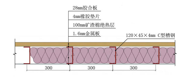 改造后的箱体外墙截面,集装箱房屋,集装箱建筑,集装箱住宅,集装箱活动房,住人集装箱