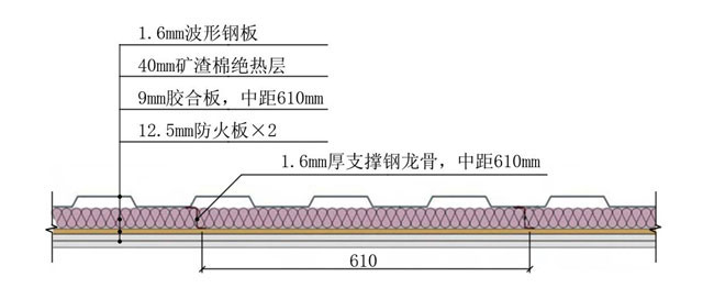 改造后的箱体外墙截面,集装箱房屋,集装箱建筑,集装箱住宅,集装箱活动房,住人集装箱