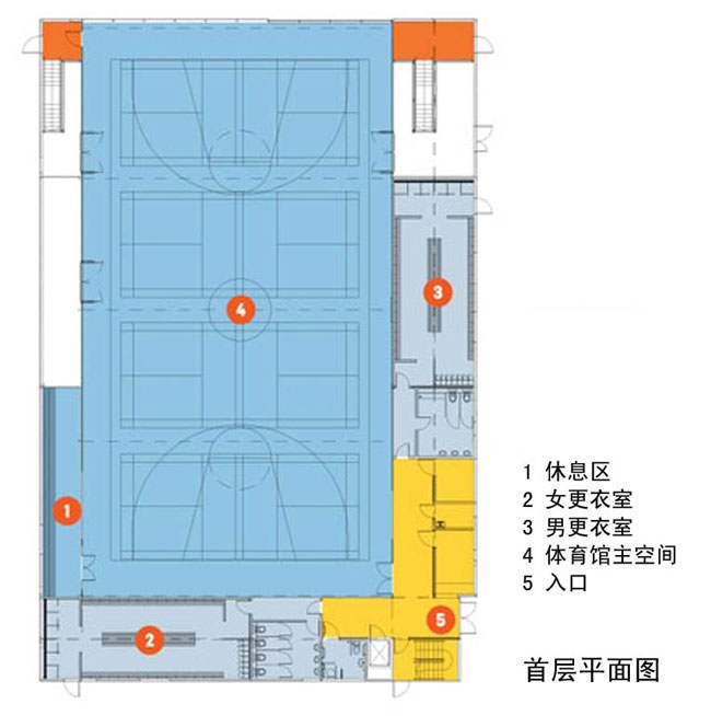 Dunraven 体育馆,集装箱房屋,集装箱建筑,集装箱住宅,集装箱活动房,住人集装箱