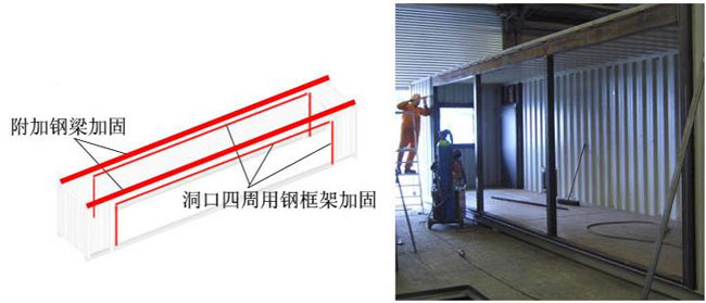 箱体大面积开洞的加固措施,集装箱房屋,集装箱建筑,集装箱住宅,集装箱活动房,住人集装箱