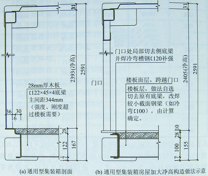 集装箱组合房屋内部构造示意