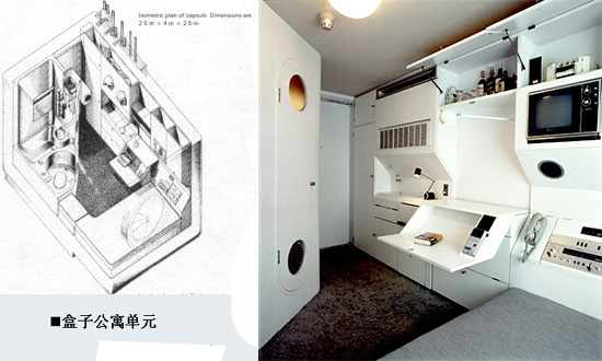 中银舱体楼内部,盒子建筑