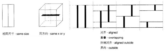 组合示例,集装箱建筑,集装箱房屋,集装箱住宅,集装箱活动房,住人集装箱