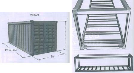 集装箱结构图