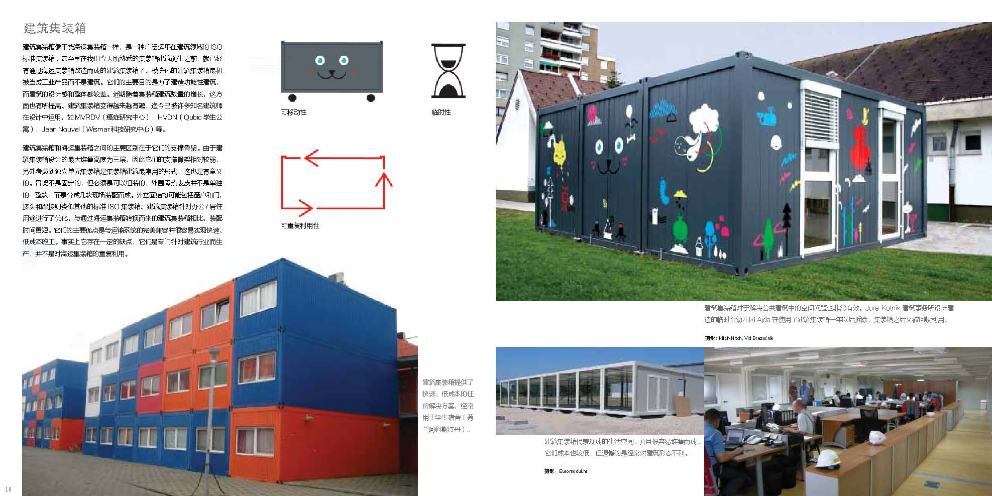 Temporary Kindergarten Ajda,住人集装箱活动房屋,二手集装箱货柜